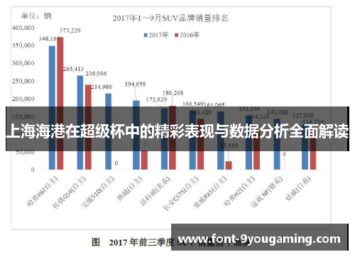 上海海港在超级杯中的精彩表现与数据分析全面解读