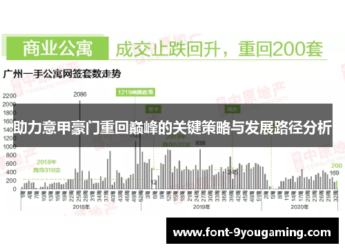 助力意甲豪门重回巅峰的关键策略与发展路径分析
