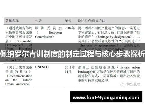 佩纳罗尔青训制度的制定过程与核心步骤探析