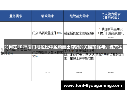 如何在2025厦门马拉松中脱颖而出夺冠的关键策略与训练方法