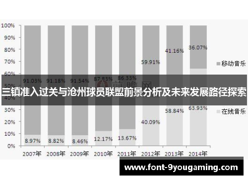 三镇准入过关与沧州球员联盟前景分析及未来发展路径探索