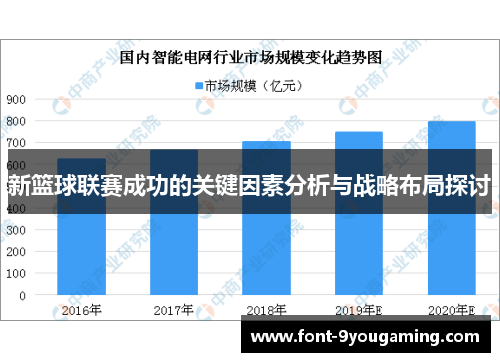 新篮球联赛成功的关键因素分析与战略布局探讨