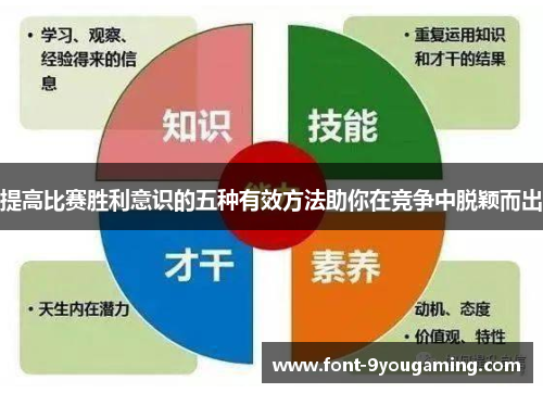 提高比赛胜利意识的五种有效方法助你在竞争中脱颖而出
