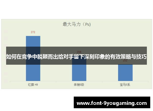 如何在竞争中脱颖而出给对手留下深刻印象的有效策略与技巧