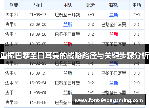 重振巴黎圣日耳曼的战略路径与关键步骤分析