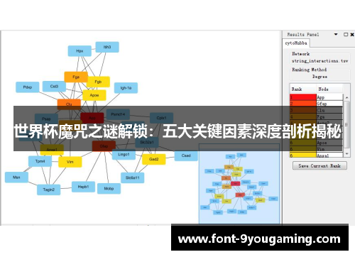 世界杯魔咒之谜解锁：五大关键因素深度剖析揭秘