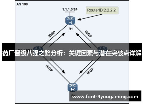 药厂晋级八强之路分析：关键因素与潜在突破点详解