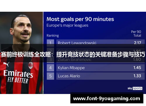 赛前终极训练全攻略：提升竞技状态的关键准备步骤与技巧