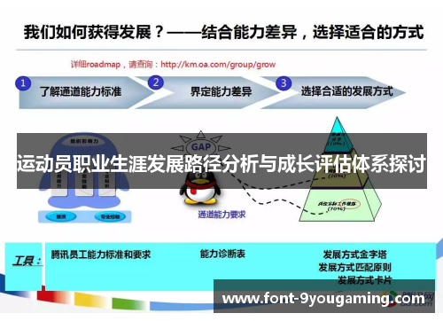 运动员职业生涯发展路径分析与成长评估体系探讨