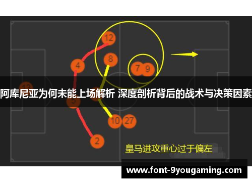 阿库尼亚为何未能上场解析 深度剖析背后的战术与决策因素 阿库尼亚为何未能上场解析 深度剖析背后的战术与决策因素
