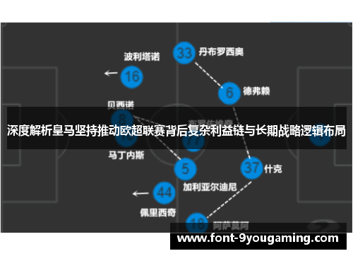深度解析皇马坚持推动欧超联赛背后复杂利益链与长期战略逻辑布局 深度解析皇马坚持推动欧超联赛背后复杂利益链与长期战略逻辑布局