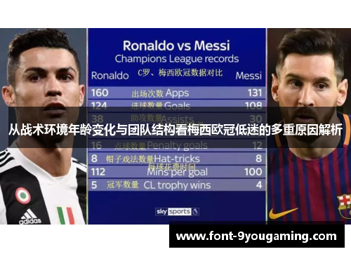 从战术环境年龄变化与团队结构看梅西欧冠低迷的多重原因解析