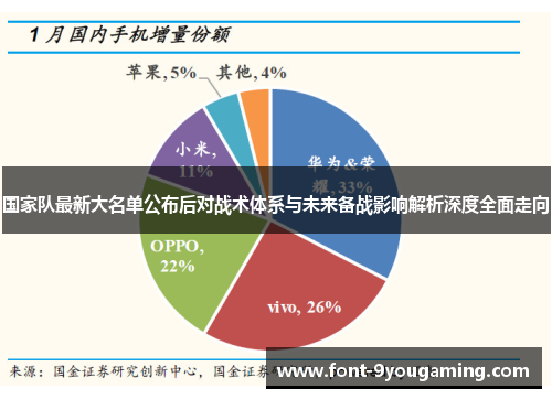 国家队最新大名单公布后对战术体系与未来备战影响解析深度全面走向 国家队最新大名单公布后对战术体系与未来备战影响解析深度全面走向