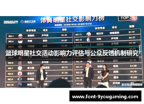 篮球明星社交活动影响力评估与公众反馈机制研究